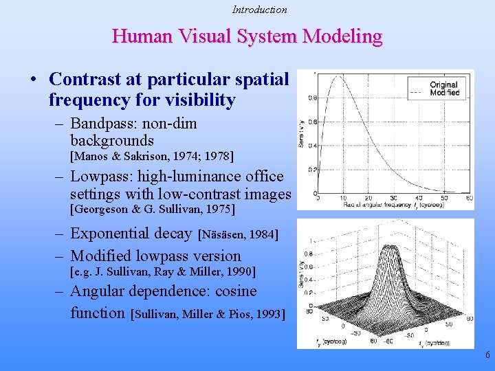 Introduction Human Visual System Modeling • Contrast at particular spatial frequency for visibility –