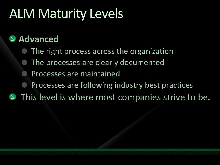 ALM Maturity Levels Advanced The right process across the organization The processes are clearly ALM Maturity Levels Advanced The right process across the organization The processes are clearly