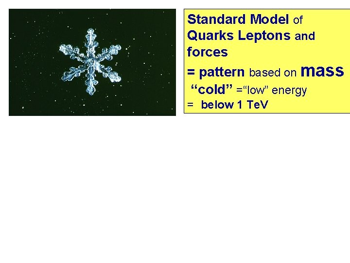 Standard Model of Quarks Leptons and forces = pattern based on mass “cold” =“low”