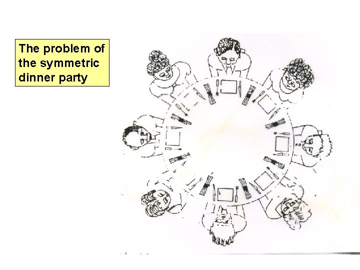 The problem of the symmetric dinner party 