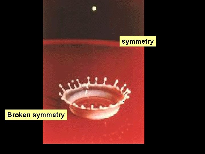 symmetry Broken symmetry 