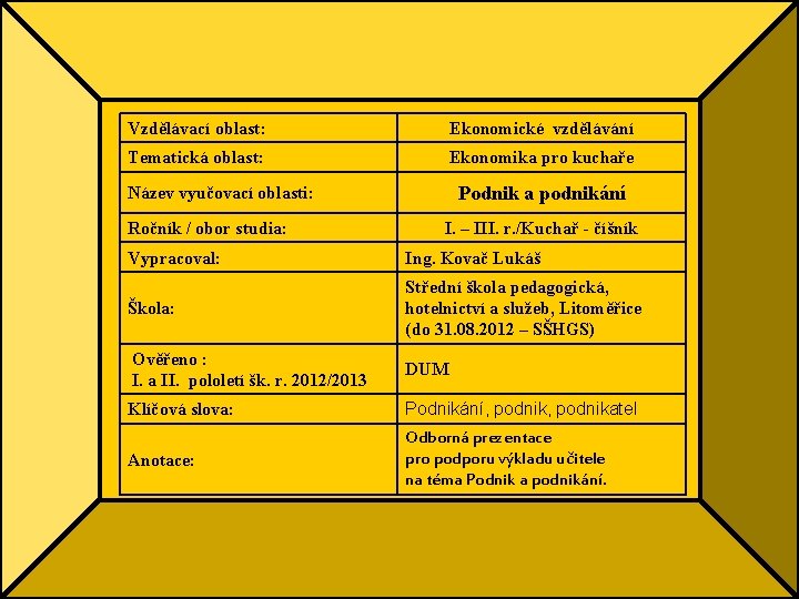 Vzdělávací oblast: Ekonomické vzdělávání Tematická oblast: Ekonomika pro kuchaře Podnik a podnikání Název vyučovací