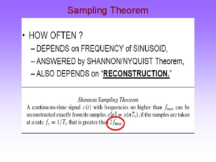 Sampling Theorem 