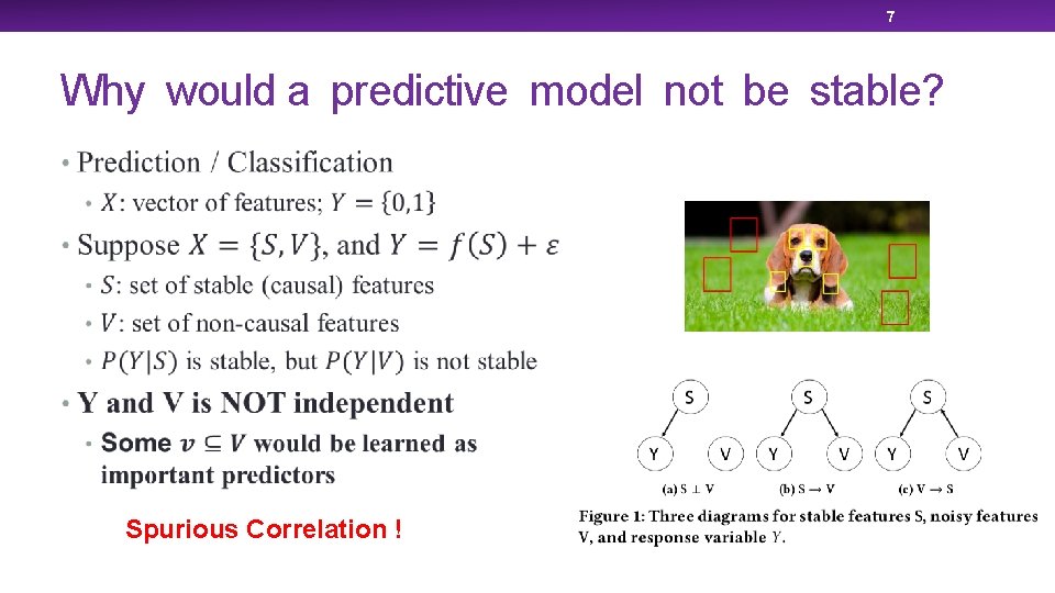 7 Why would a predictive model not be stable? Spurious Correlation ! 