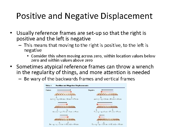 Positive and Negative Displacement • Usually reference frames are set-up so that the right
