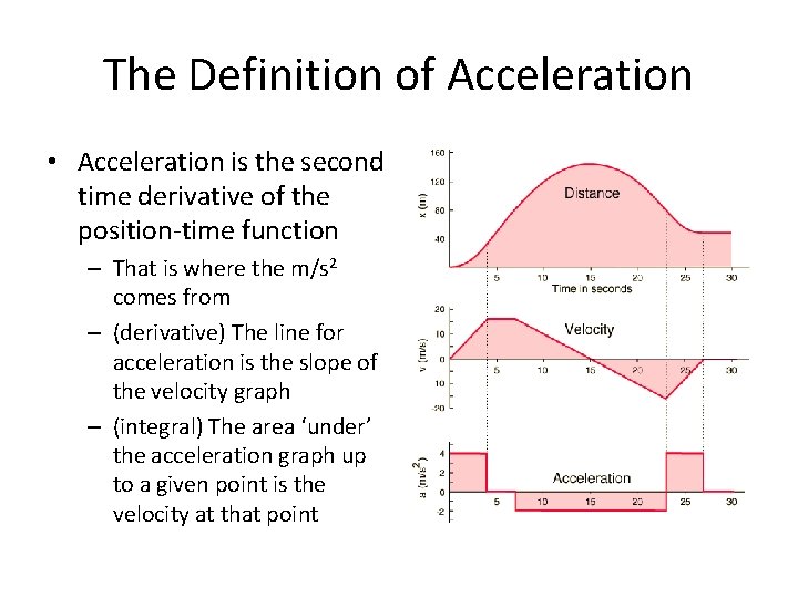 The Definition of Acceleration • Acceleration is the second time derivative of the position-time