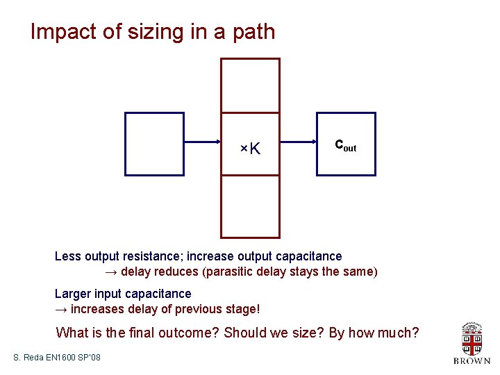 Impact of sizing in a path ×K Cout Less output resistance; increase output capacitance