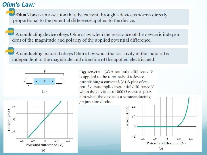 Ohm’s Law: 