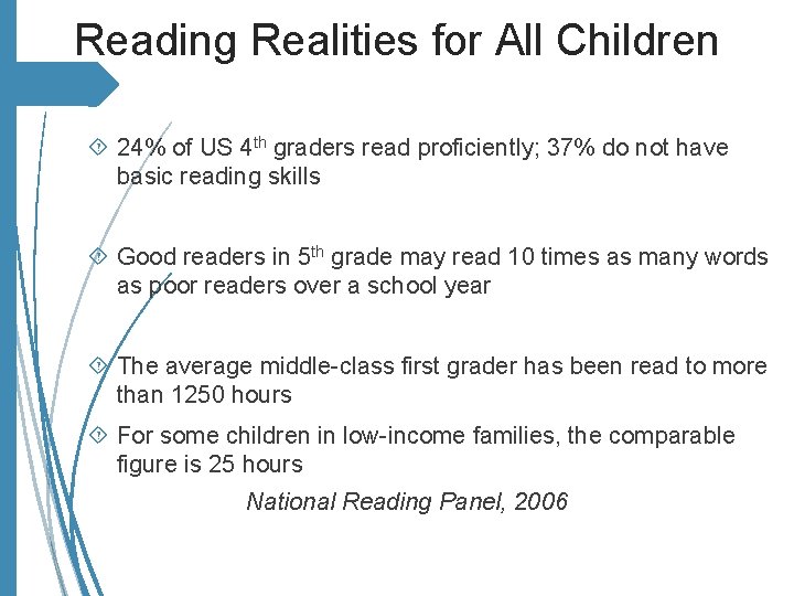 Reading Realities for All Children 24% of US 4 th graders read proficiently; 37%