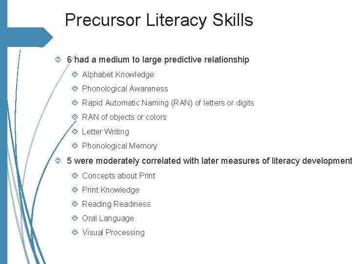 Precursor Literacy Skills 6 had a medium to large predictive relationship Alphabet Knowledge Phonological