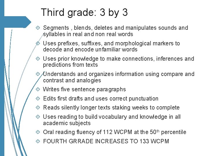 Third grade: 3 by 3 Segments , blends, deletes and manipulates sounds and syllables