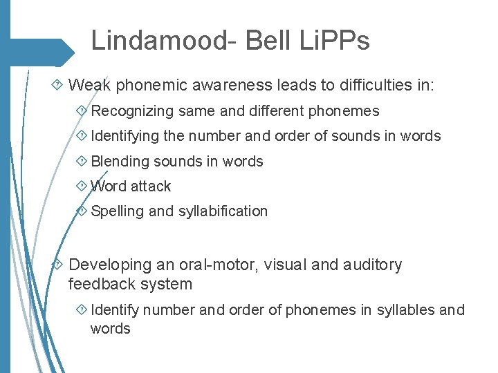 Lindamood- Bell Li. PPs Weak phonemic awareness leads to difficulties in: Recognizing same and