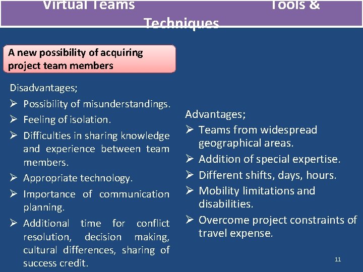 Virtual Teams Techniques Tools & A new possibility of acquiring project team members Disadvantages;