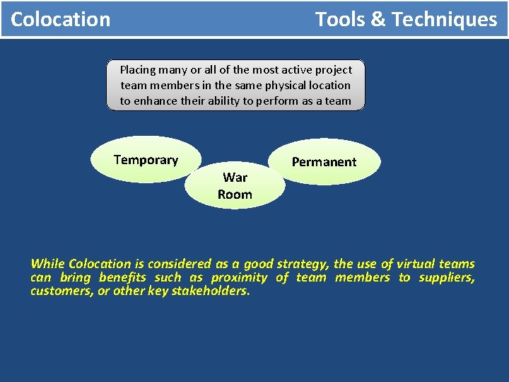 Colocation Tools & Techniques Placing many or all of the most active project team