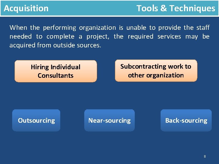 Acquisition Tools & Techniques When the performing organization is unable to provide the staff