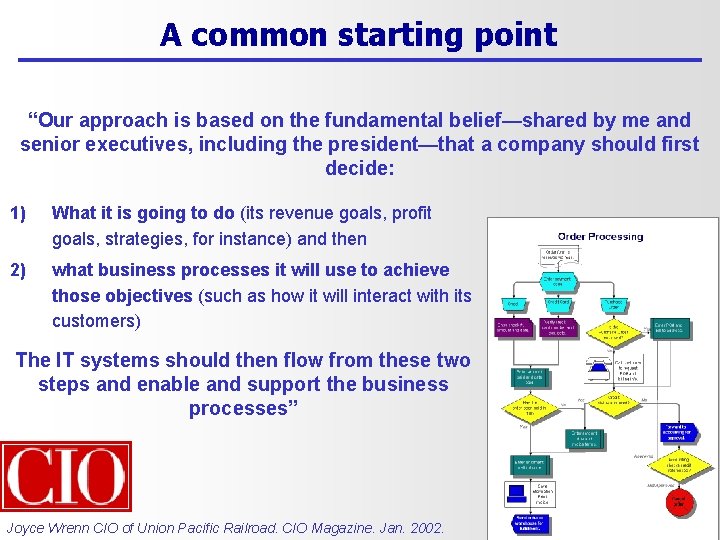 A common starting point “Our approach is based on the fundamental belief—shared by me