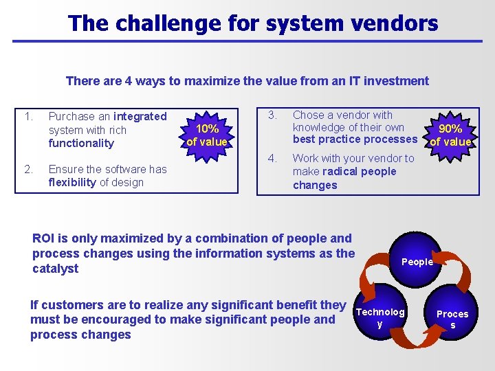 The challenge for system vendors There are 4 ways to maximize the value from