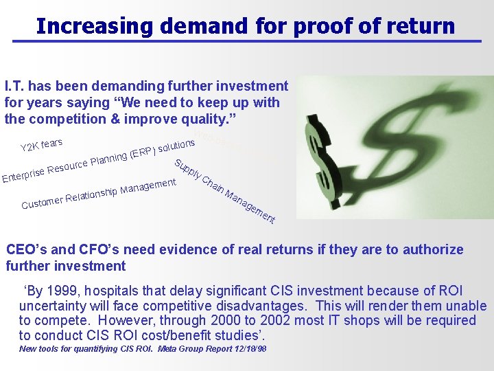 Increasing demand for proof of return I. T. has been demanding further investment for