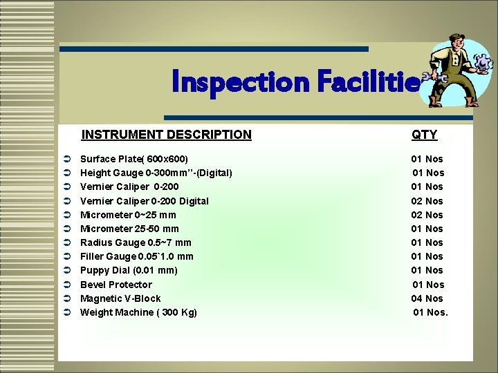 Inspection Facilities Ü Ü Ü INSTRUMENT DESCRIPTION QTY Surface Plate( 600 x 600) Height