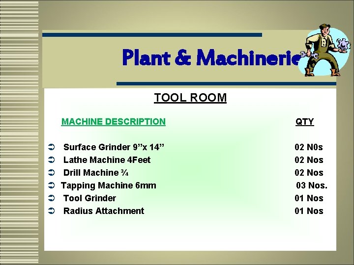 Plant & Machineries TOOL ROOM Ü Ü Ü MACHINE DESCRIPTION QTY Surface Grinder 9”x