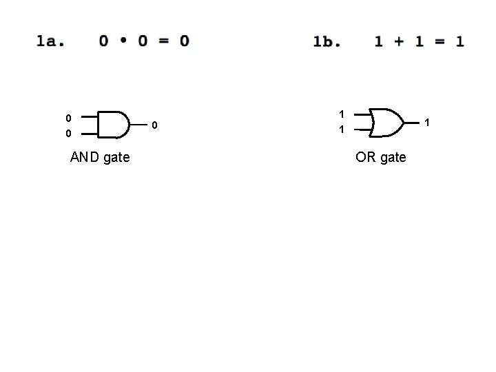 0 0 AND gate 0 1 1 1 OR gate 