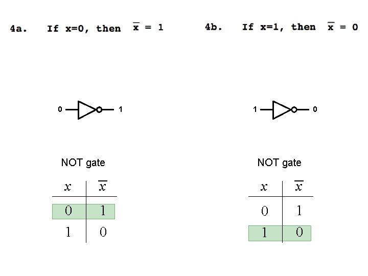 0 1 NOT gate 1 0 NOT gate x x 0 1 1 0