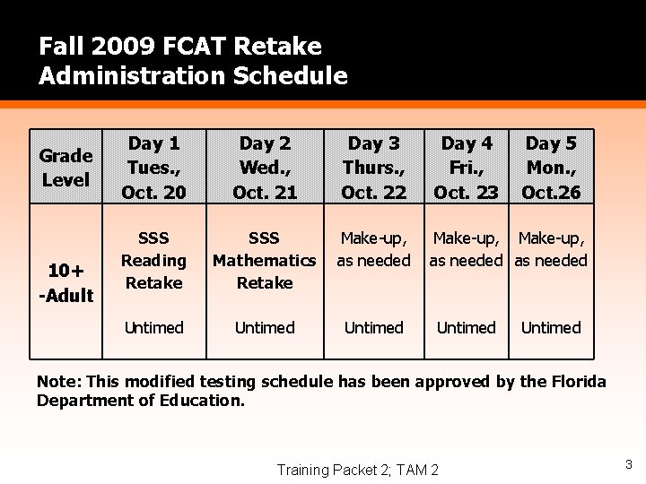 Fall 2009 FCAT Retake Administration Schedule Grade Level 10+ -Adult Day 1 Tues. ,