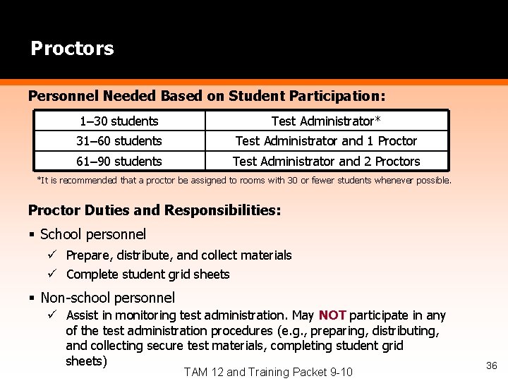 Proctors Personnel Needed Based on Student Participation: 1– 30 students Test Administrator* 31– 60