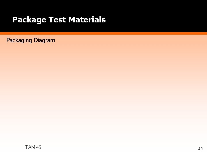 Package Test Materials Packaging Diagram TAM 49 49 