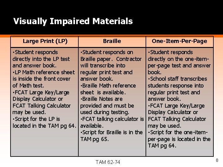 Visually Impaired Materials Large Print (LP) Braille One-Item-Per-Page • Student responds directly into the