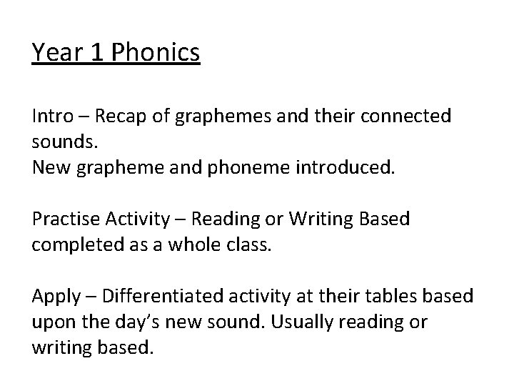 Year 1 Phonics Intro – Recap of graphemes and their connected sounds. New grapheme