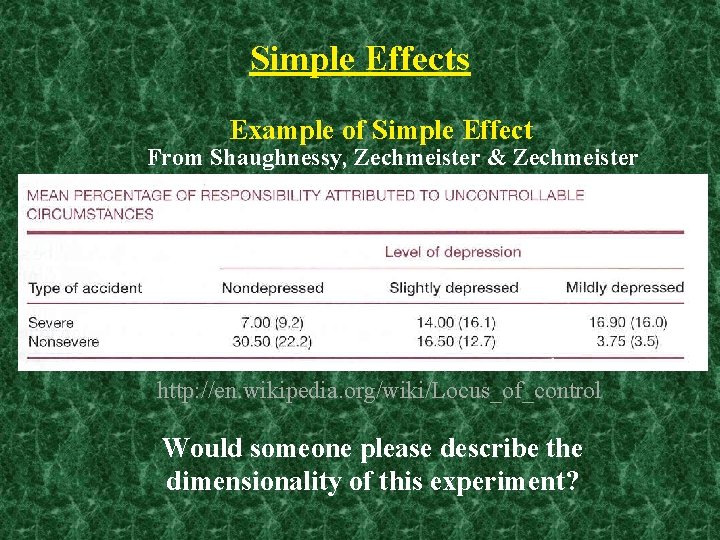 Simple Effects Example of Simple Effect From Shaughnessy, Zechmeister & Zechmeister http: //en. wikipedia.