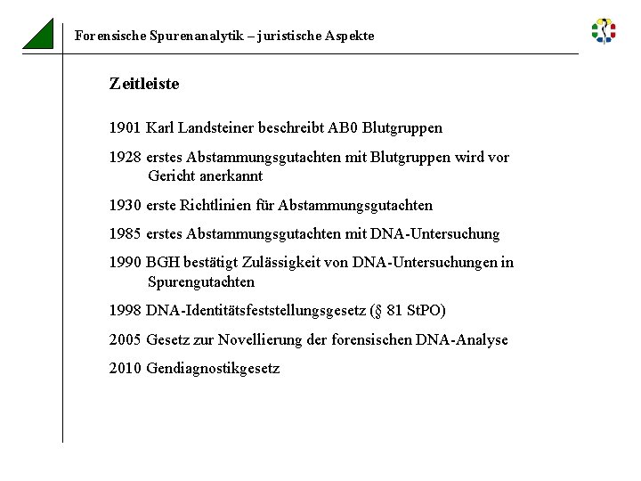 Forensische Spurenanalytik – juristische Aspekte Zeitleiste 1901 Karl Landsteiner beschreibt AB 0 Blutgruppen 1928