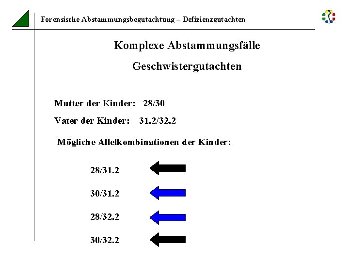 Forensische Abstammungsbegutachtung – Defizienzgutachten Komplexe Abstammungsfälle Geschwistergutachten Mutter der Kinder: 28/30 Vater der Kinder: