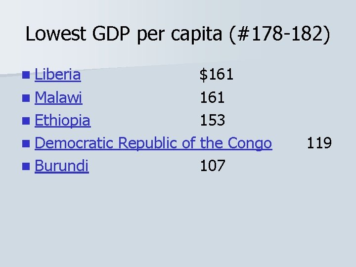 Lowest GDP per capita (#178 -182) n Liberia $161 n Malawi 161 n Ethiopia