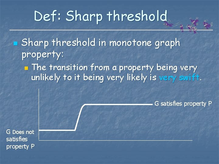 Def: Sharp threshold n Sharp threshold in monotone graph property: n The transition from