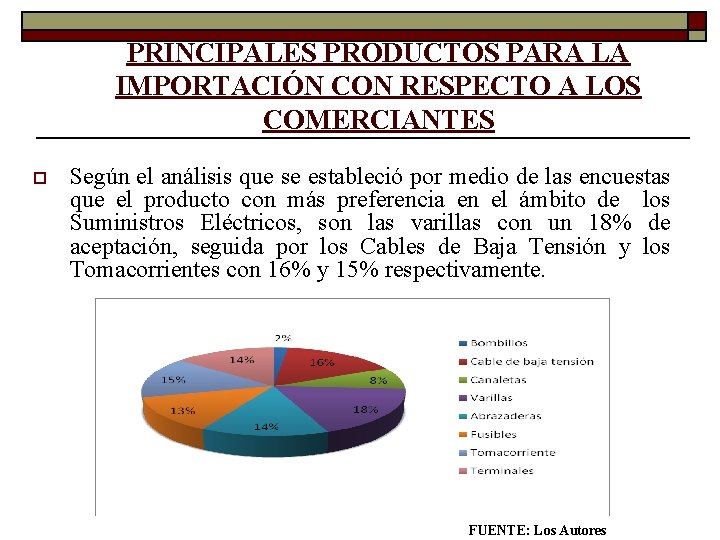 PRINCIPALES PRODUCTOS PARA LA IMPORTACIÓN CON RESPECTO A LOS COMERCIANTES o Según el análisis PRINCIPALES PRODUCTOS PARA LA IMPORTACIÓN CON RESPECTO A LOS COMERCIANTES o Según el análisis