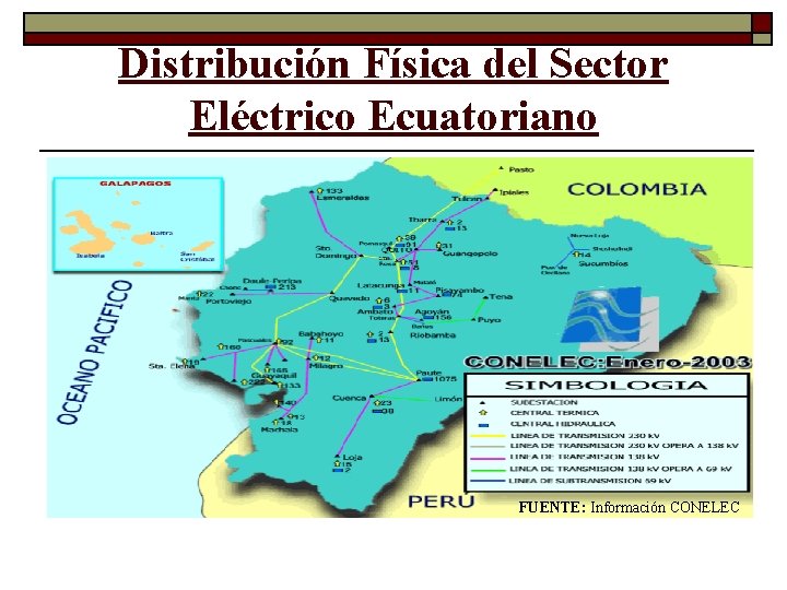 Distribución Física del Sector Eléctrico Ecuatoriano FUENTE: Información CONELEC Distribución Física del Sector Eléctrico Ecuatoriano FUENTE: Información CONELEC