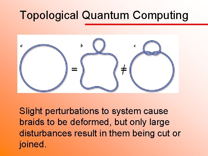 Topological Quantum Computing Slight perturbations to system cause braids to be deformed, but only