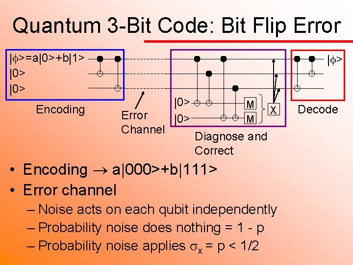 Quantum 3 -Bit Code: Bit Flip Error | >=a|0>+b|1> |0> Encoding | > Error