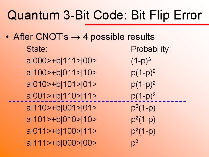 Quantum 3 -Bit Code: Bit Flip Error • After CNOT’s 4 possible results State: