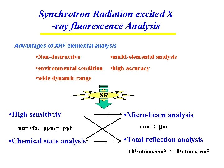 Synchrotron Radiation excited X -ray fluorescence Analysis Advantages of XRF elemental analysis • Non-destructive