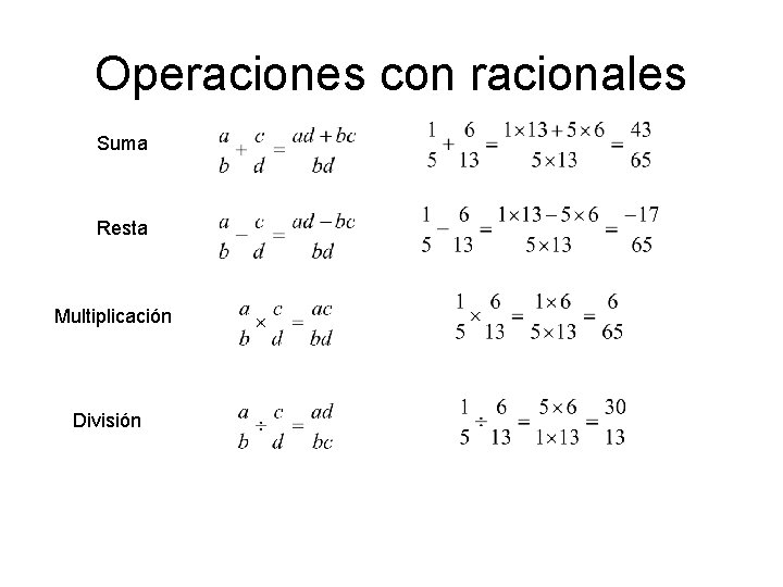 Operaciones con racionales Suma Resta Multiplicación División 