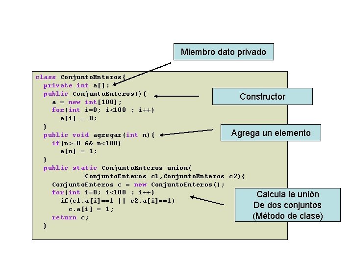 Miembro dato privado class Conjunto. Enteros{ private int a[]; public Conjunto. Enteros(){ Constructor a