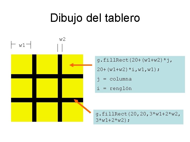 Dibujo del tablero w 1 w 2 g. fill. Rect(20+(w 1+w 2)*j, 20+(w 1+w