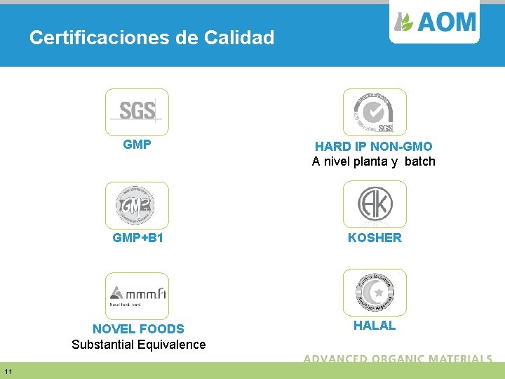 Certificaciones de Calidad 11 GMP HARD IP NON-GMO A nivel planta y batch GMP+B