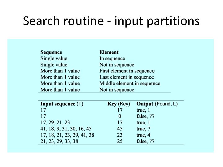 Search routine - input partitions 