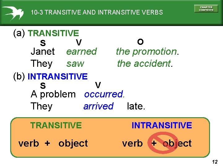 10 -3 TRANSITIVE AND INTRANSITIVE VERBS (a) TRANSITIVE S Janet They V earned saw