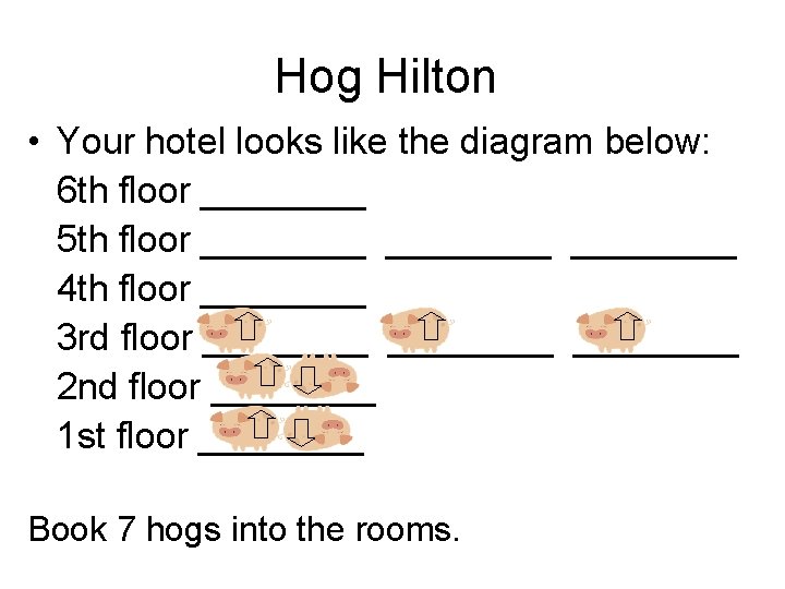 Hog Hilton • Your hotel looks like the diagram below: 6 th floor ____
