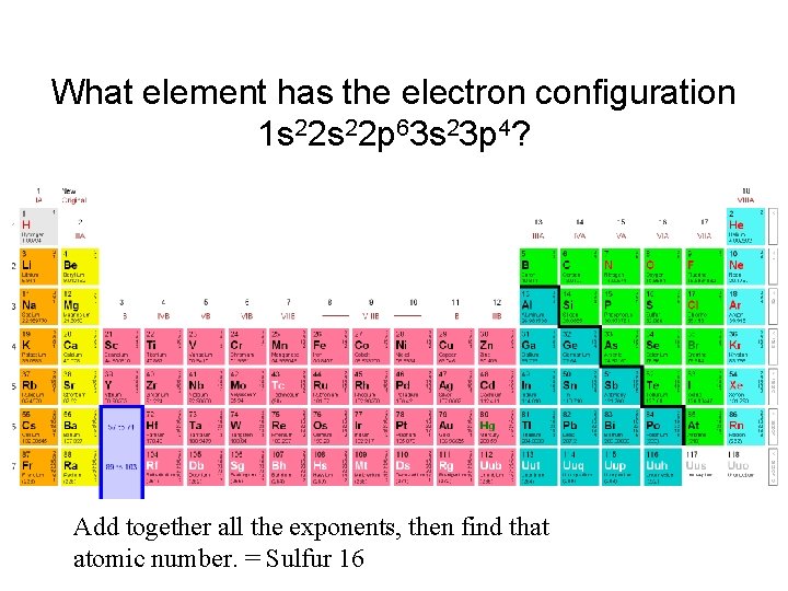 What element has the electron configuration 1 s 22 p 63 s 23 p